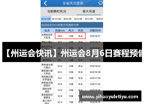 【州运会快讯】州运会8月6日赛程预告